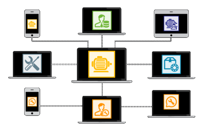 MP Software de Gestion y Mantenimiento CMMS