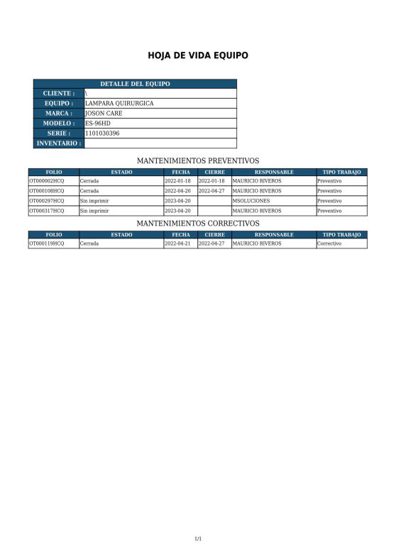 desarrollos e integraciones