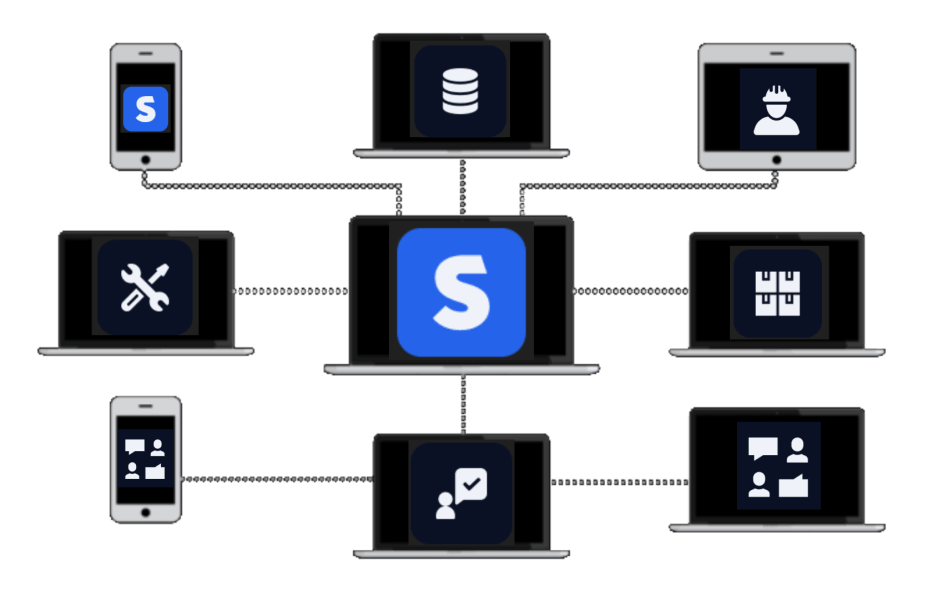 MP Software de Gestion y Mantenimiento CMMS